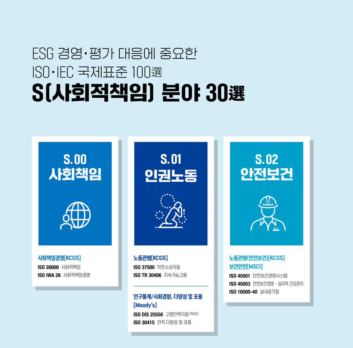 화성상공회의소 ESG